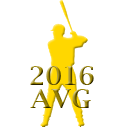 2016-avg-leader
